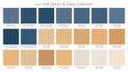 Denim & Daisy by Lori Holt 10 Inch Stacker, 42 Pcs., Riley Blake Designs